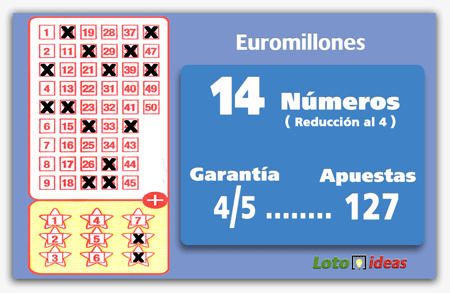14 números en reducción al 4 por 254 euros - Euromillones 14 números en reducción al 4 por 254 euros - Euromillones