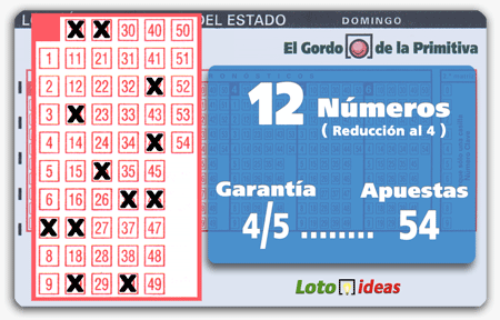 El Gordo. 12 Números al 4 por 54 apuestas El Gordo. 12 Números al 4 por 54 apuestas