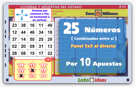 Euromillones - Panel 5x5 con 25 números por 20 euros Euromillones - Panel 5x5 con 25 números por 20 euros