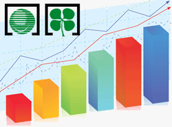 Estad&iacute;sticas Conjunto de Juegos Primitiva Bonoloto 