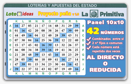 Proyecto para peña. Panel 10x10. Versión 1.0 Proyecto para peña. Panel 10x10. Versión 1.0