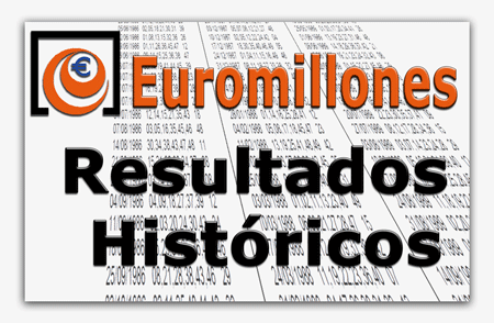 Histórico de los resultados de Euromillones Histórico de los resultados de Euromillones