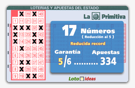 Primitiva Bonoloto – Reducida de 17 números al 5 por 334 apuestas (reducida record)