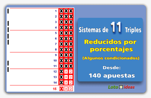 La Quiniela - Varios sistemas de 11 Triples
